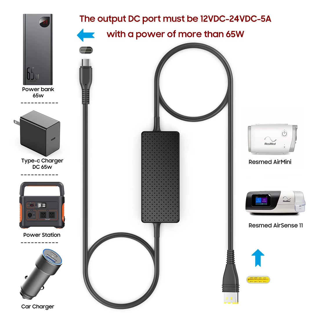 65W USB C for ResMed Airmini CPAP PD Charging Cable Power Bank Converter to Air Mini Power Supply Cable Travelling Train Airmini