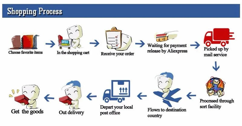 Kids Swing Flying Toy Garden Swing Kids Hanging Seat Toys with Height Adjustable Ropes Indoor Outdoor Toys Rainbow Curved Board