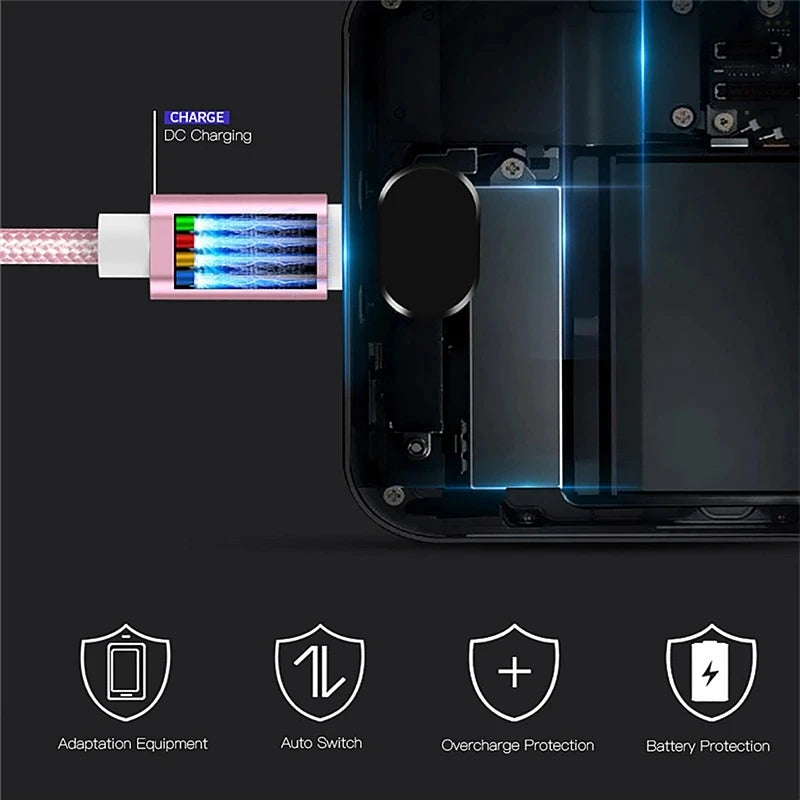 5A Super Fast Charging Type C USB Cable for Samsung Huawei Xiaomi OPPO Honor Redmi POCO Realme iQOO Quick Charging Braided Cable