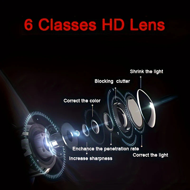 Hd Tachograph Is Suitable for Automatic Cycle Recording of Vehicle DVR of Various Models