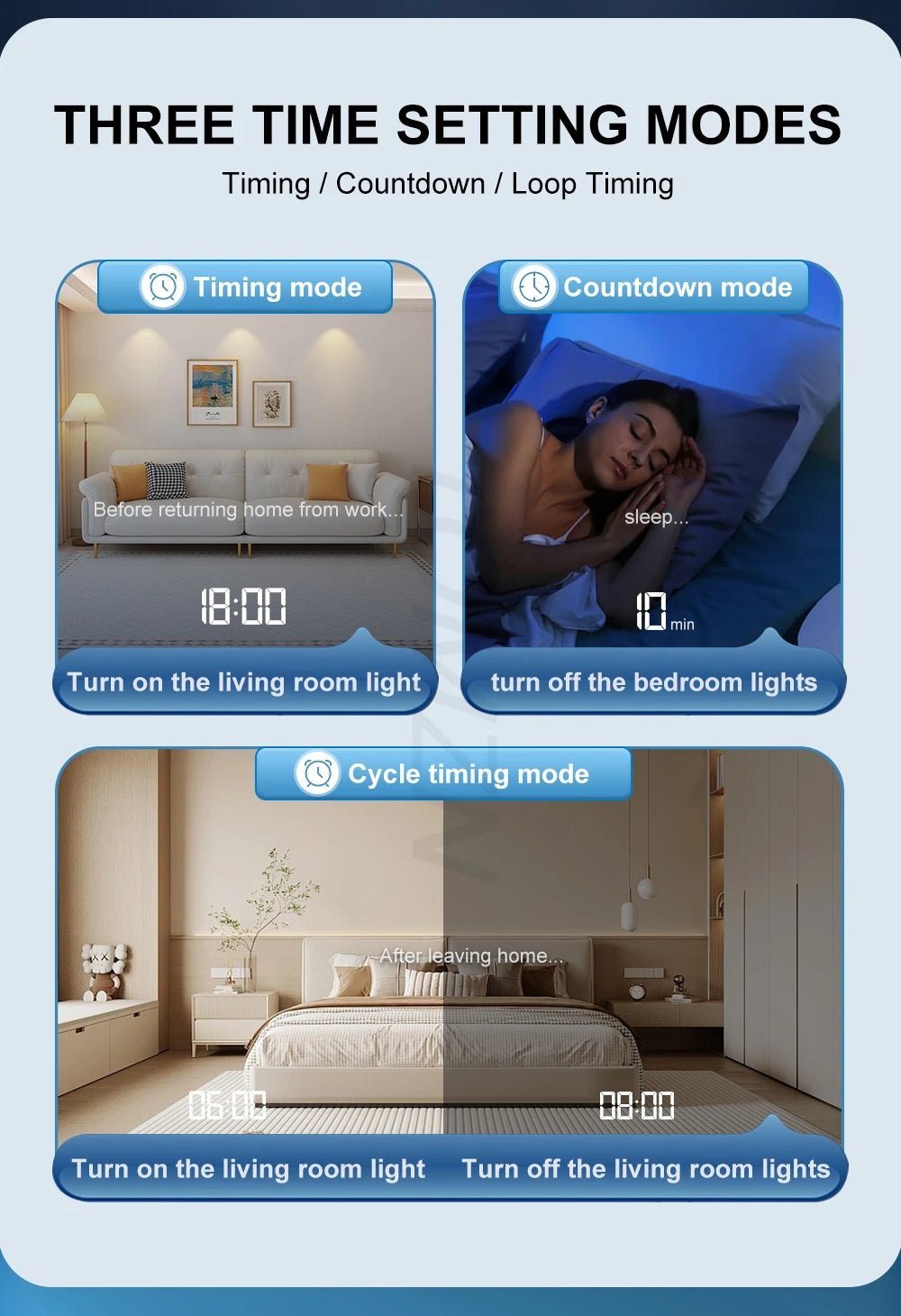 TUYA Smartlife 63A DC 8-90V WIFI Smart Switch Circuit Breaker Time Relay Status Switching Power Supply TOMZN