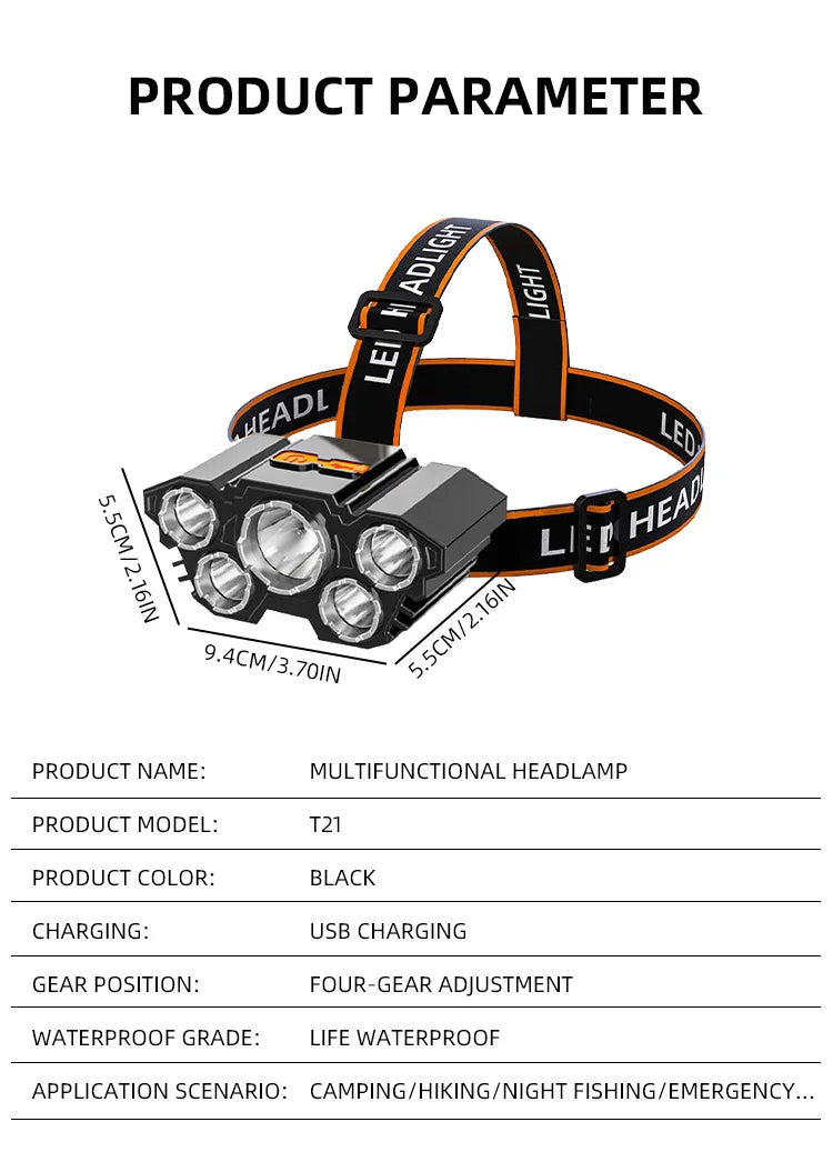 5 LED Headlamp Rechargeable with Built in 18650 Battery Strong Light Headlight Camping Adventure Fishing Head Light Flashlight