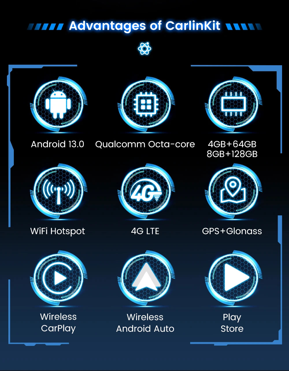 CarlinKit Wireless CarPlay Ai Box Android 13 Plus QCM6125 665 4GLTE for TV or Video Android Auto Car Play Streaming Box 8G+128G