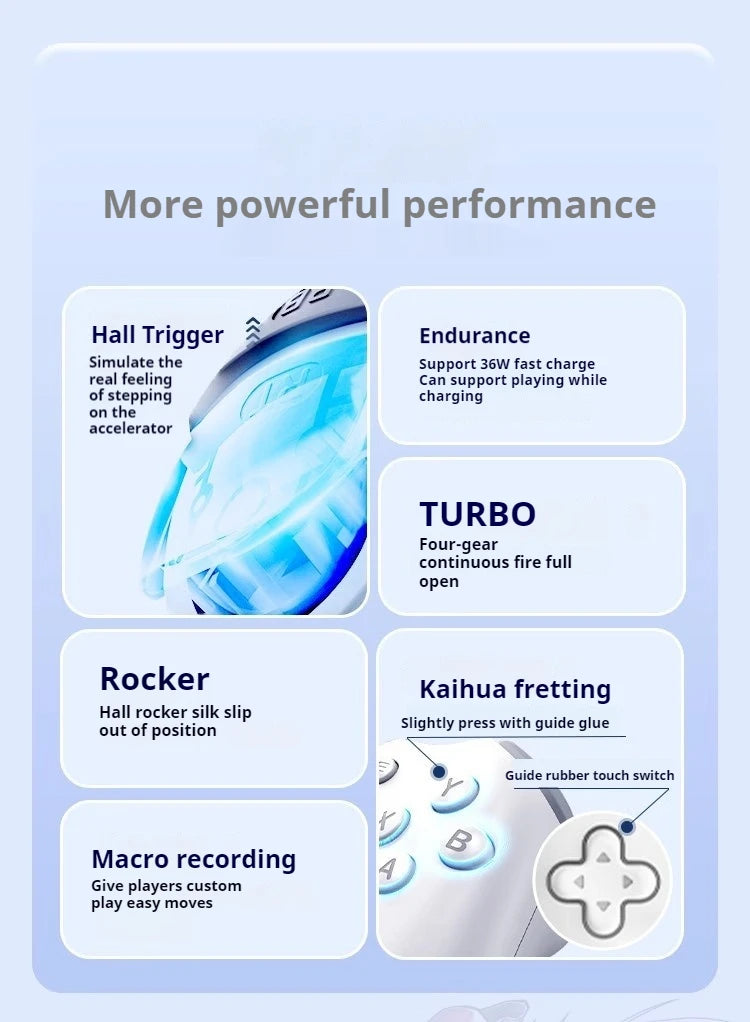 Memo S3 Gamepad Type-C Mobile Phone Controller Hall Effect Stretching Handle Stick Joystick Android Ps Cloud Game Customized