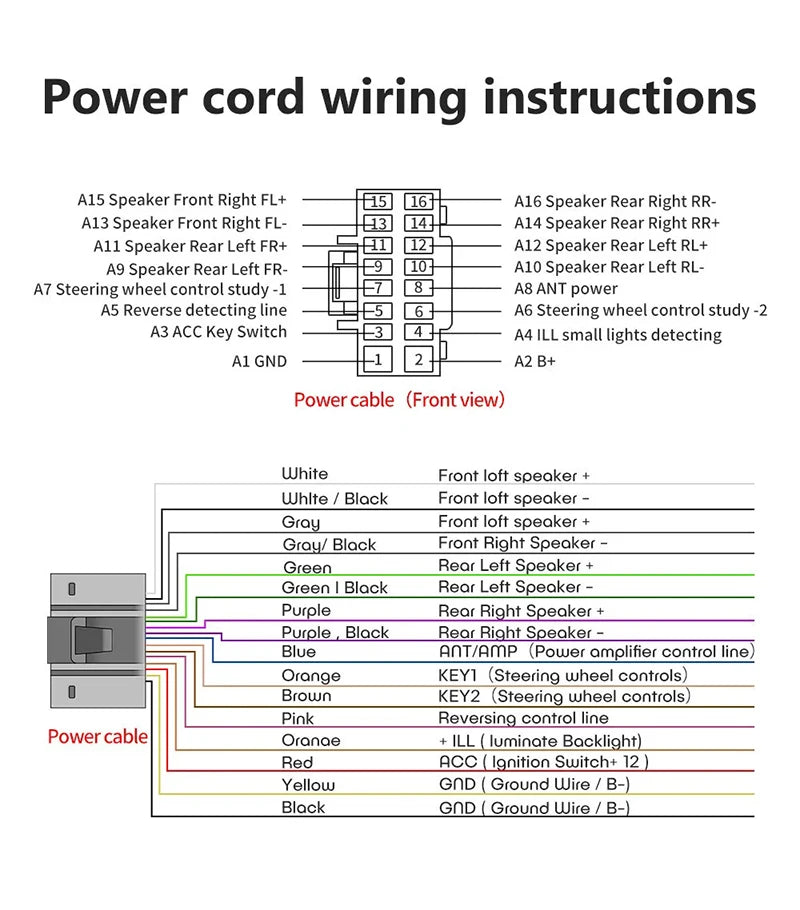Android 13 2 Din Car Radio Autoradio 64G 7"/9"/10" Universal WIFI GPS Car Audio Multimedia Player For Hyundai Nissan Toyota Kia