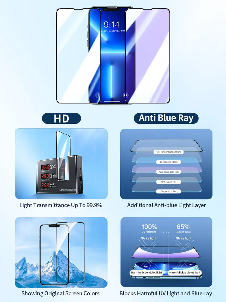 SmartDevil for iPhone 14 11 Full Cover Tempered Glass for iPhone 13 Pro Max 12 mini 7 8 X XS XR SE 3 2020 Screen Protector HD