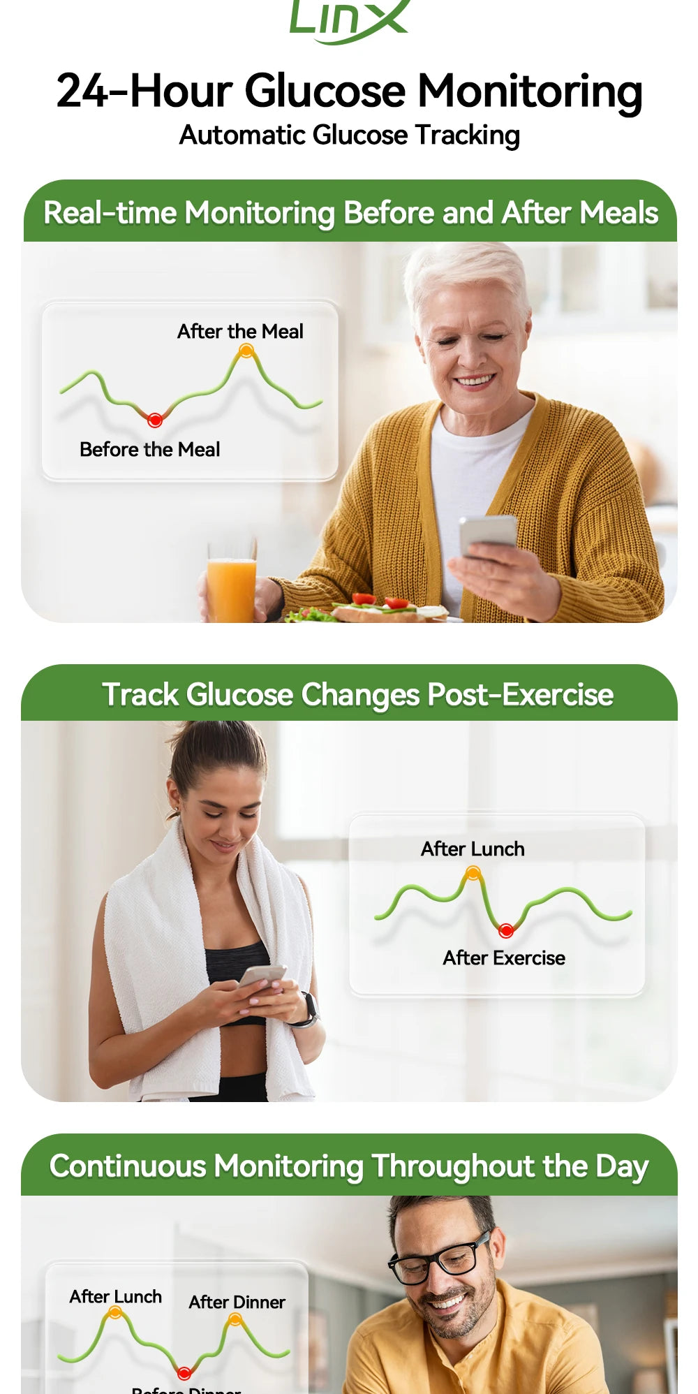 2PCS Microtech LinX Continuous Glucose Monitor System CGM 24H Real-Time Blood Sugar Tracking Sensor for Diabetes Management