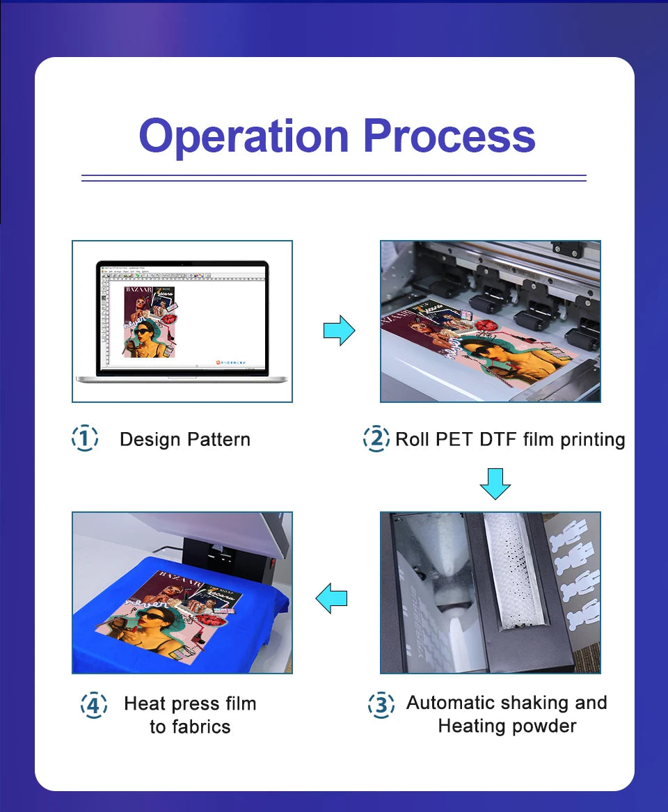 A3 DTF Printer Dual XP600 Printhead A3 Plus 13" DTF Printer Direct to Transfer Film DTF Printer for T-shirts Hoodies All Fabric