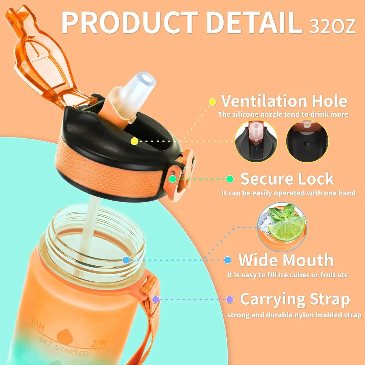 1pc 1000ml Large Capacity Gradient Water Bottle,Water Bottle with Straw 1 Litre Leakproof with Time Marker,for Sports Fitness