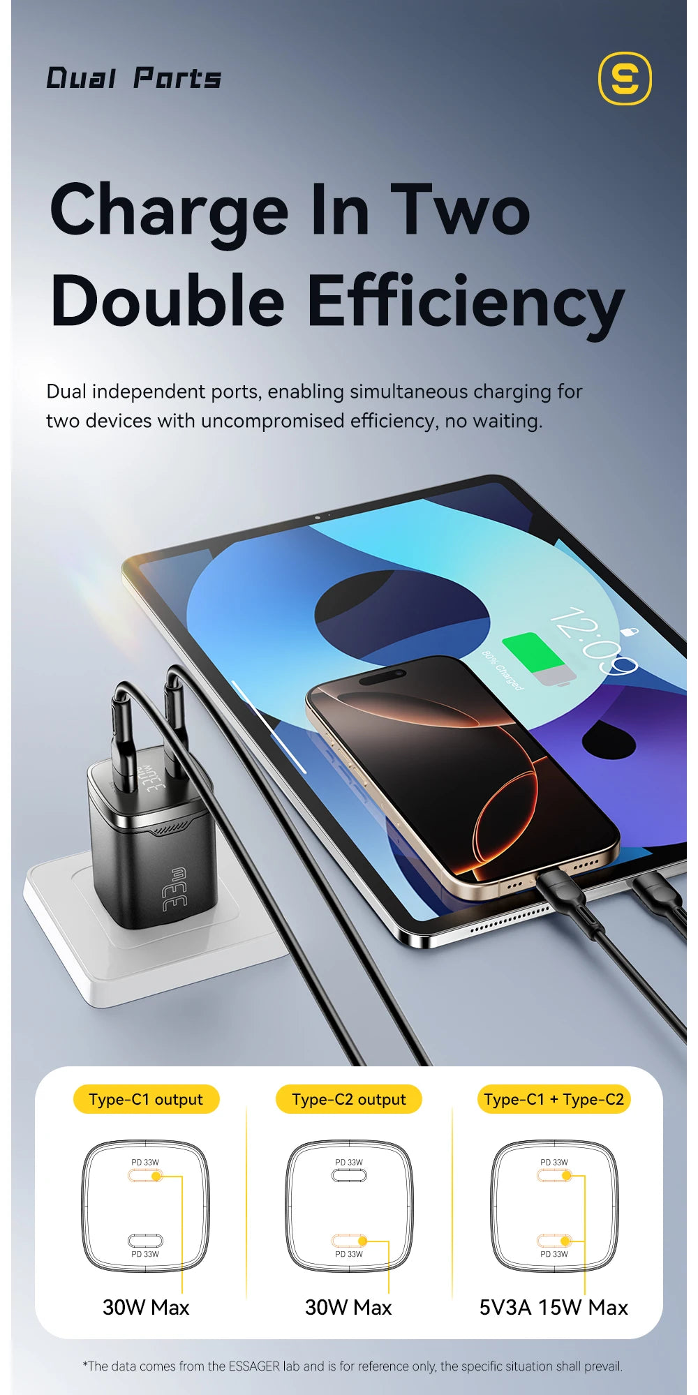 Essager 33W GaN USB C Charger Digital Display PD Fast Charging For iPhone 13 12 Max Pro iPad For Xiaomi Poco Samsung Charger Es