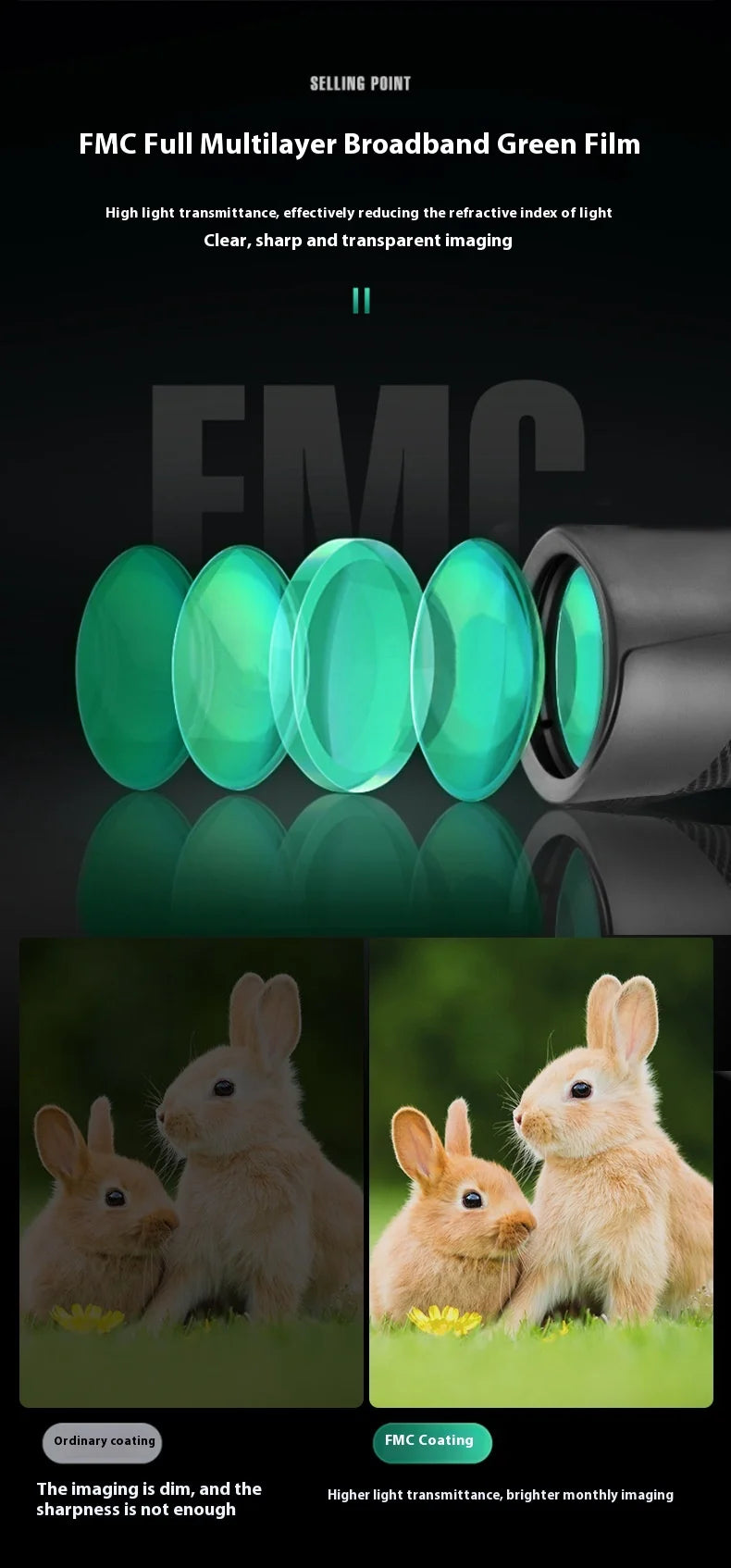 12X42 Binoculars Adults High Powered Professional FMC Lens Central Focus Wide Angle Ideal for Bird Watching Camping