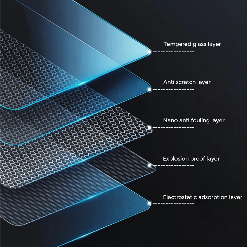 Tempered Glass Film Protector for New Tesla Model Y Launch 2025 Model 3 Highland 2024 Rear Row Center Control Screen Protective