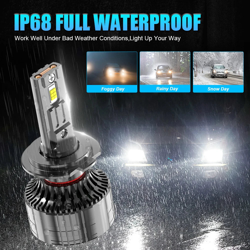 2pcs Car LED H7 H4 LED Headlights Bulbs Canbus 160W 40000LM LED H1 H11 H8 H9 HB3 9005 9006 HB4 6500K White Auto Fog Light 12V