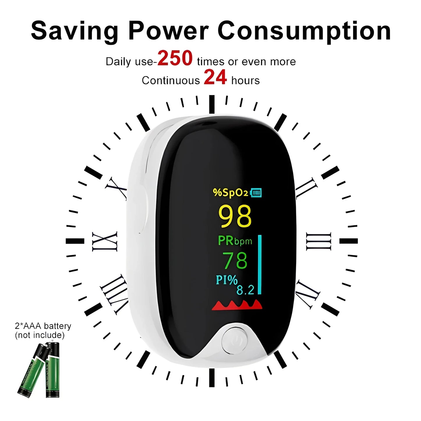 MINK Finger Clip Heart Rate Meter Measure Finger Oximetry PI Value Monitor Pulse Black Gem Oximeter Heart Rate Monitor Portable