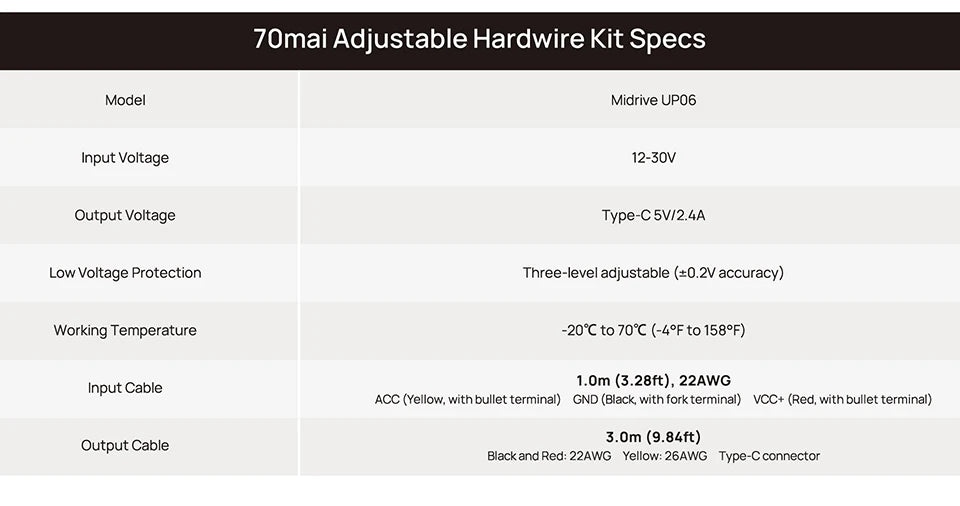 70mai Hardwire Kit UP06 Adjustable 70mai UP03 Parking Hardwire Kit Type-C Interface 24H Parking Surveillance Cable 70mai UP06