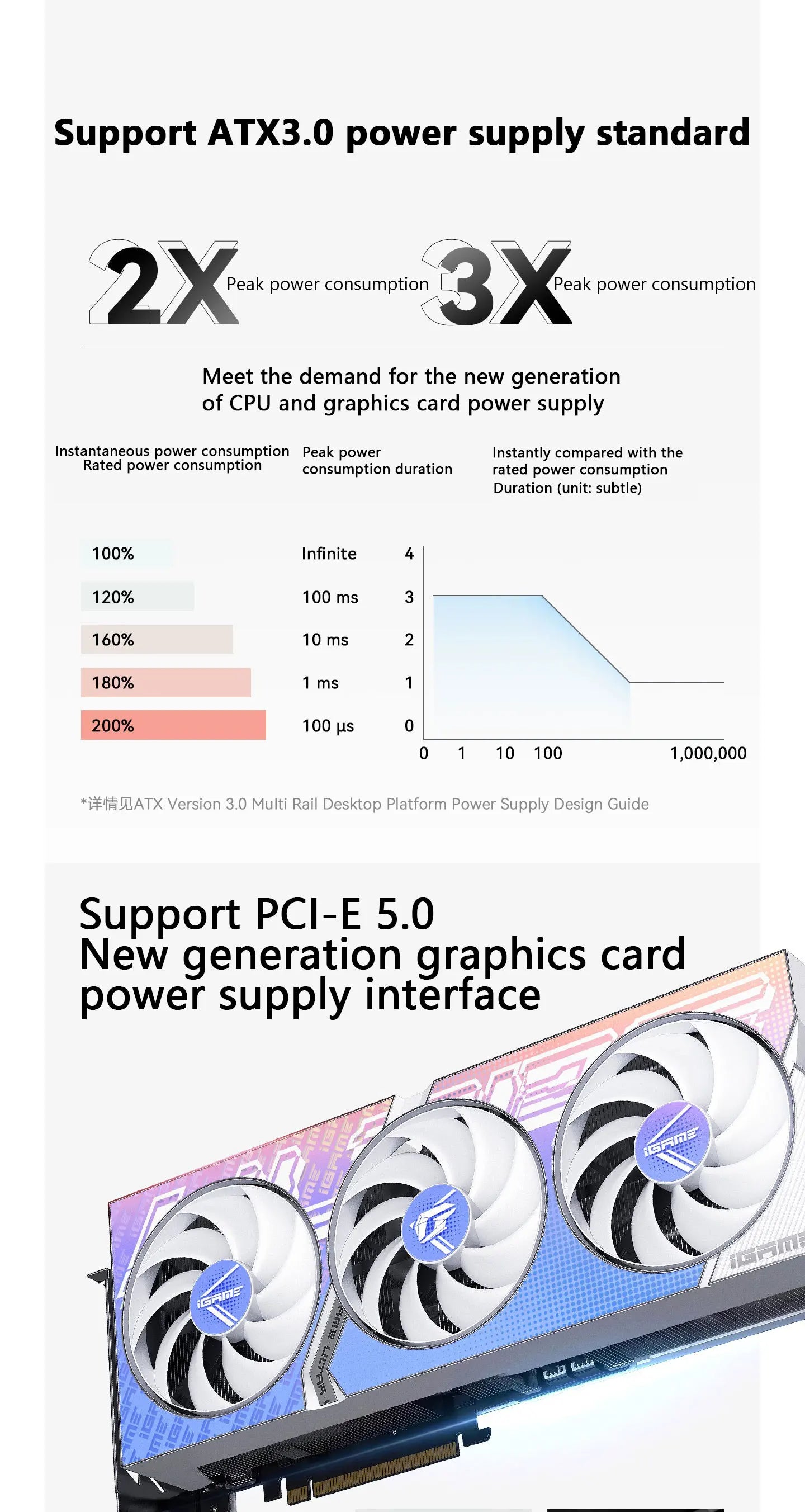 Thermalright TR-TPFX850 computer case power supply,SFX platinum medal full module,support ATX3.0 /pcie5.0 (850W)