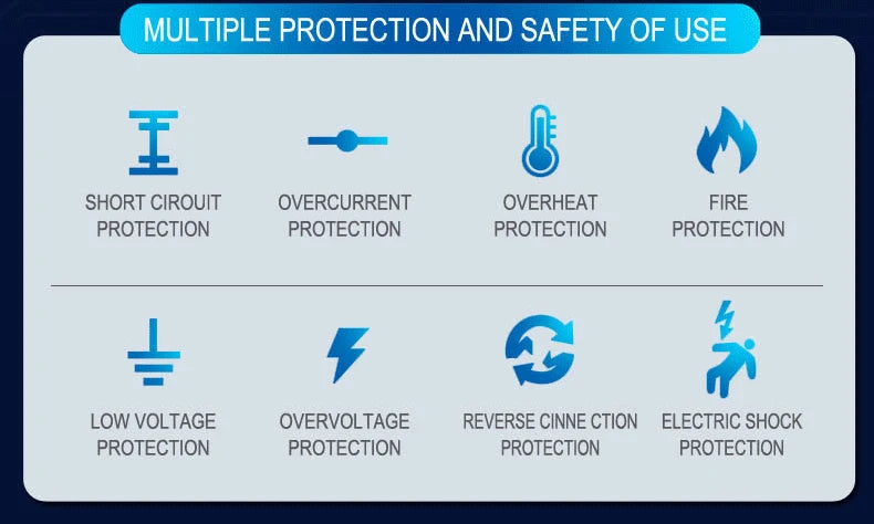 FOXSUR 12V/24V 8A Smart Battery Charger Automatic Start Fast Charger Use For Car Motorcycle Truck Deepcycle Wet Dry Lead Acid