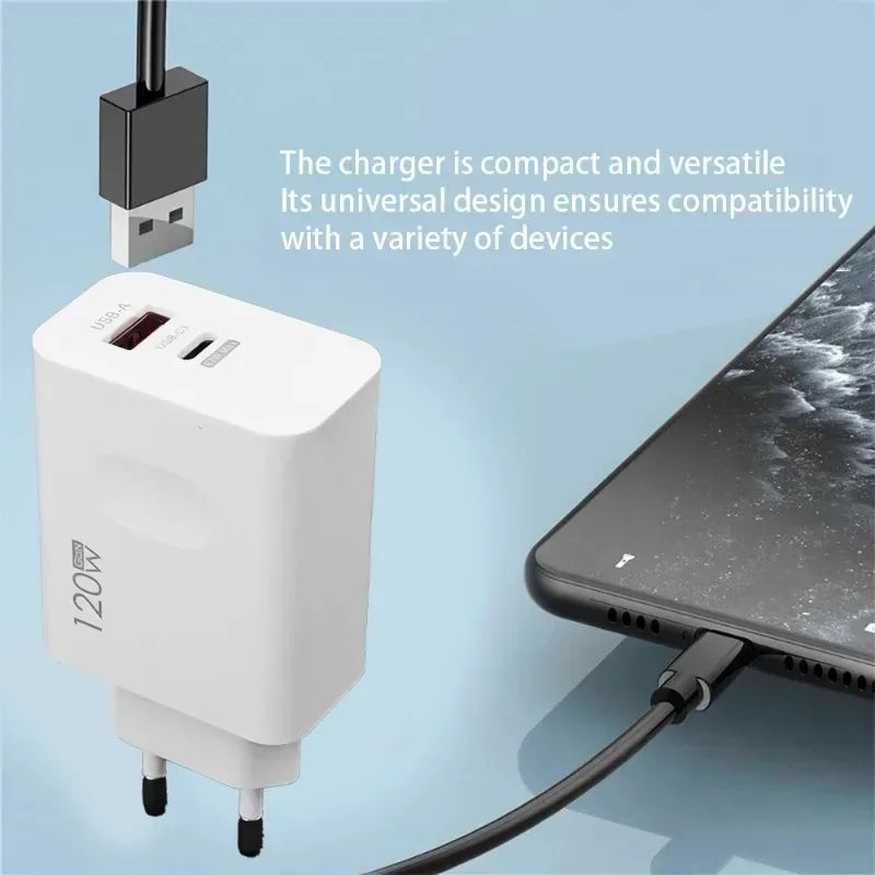Total 120W USB Type C Fast Charging Charger PD Mobile Phone Quick Charge Wall Adapter for iPhone 15 Xiaomi Samsung GaN Charger