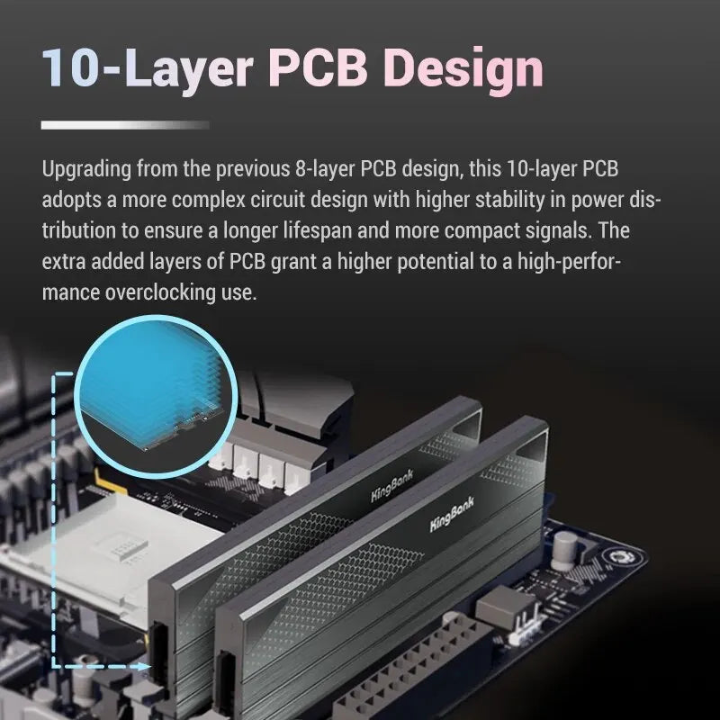 KingBank Hynix A- die Chip Memoria Ram DDR5 16GBx2 7200 6800 MHz Support Intel XMP 3.0 AMD EXPO Dual-channel DIMM Desktop Memory