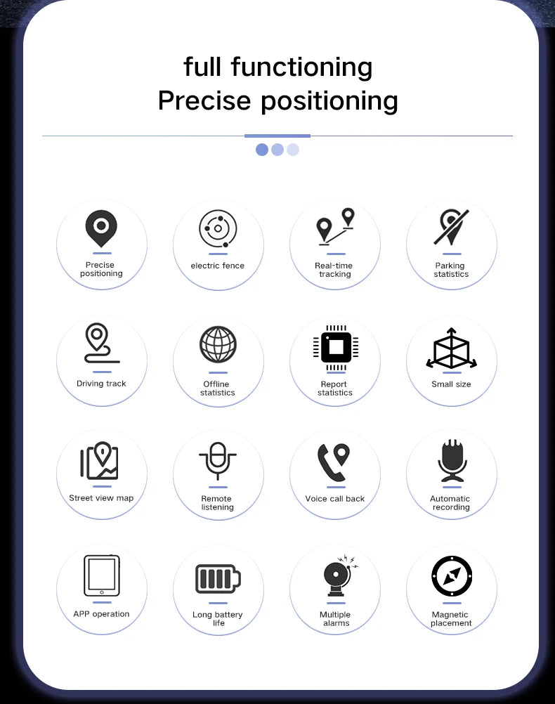 GF22 Mini Car Tracker Real Time Magnetic GPSDevice Anti-Loss Location Tractor Precise SlMMessage Positioner SOS Alarm Device