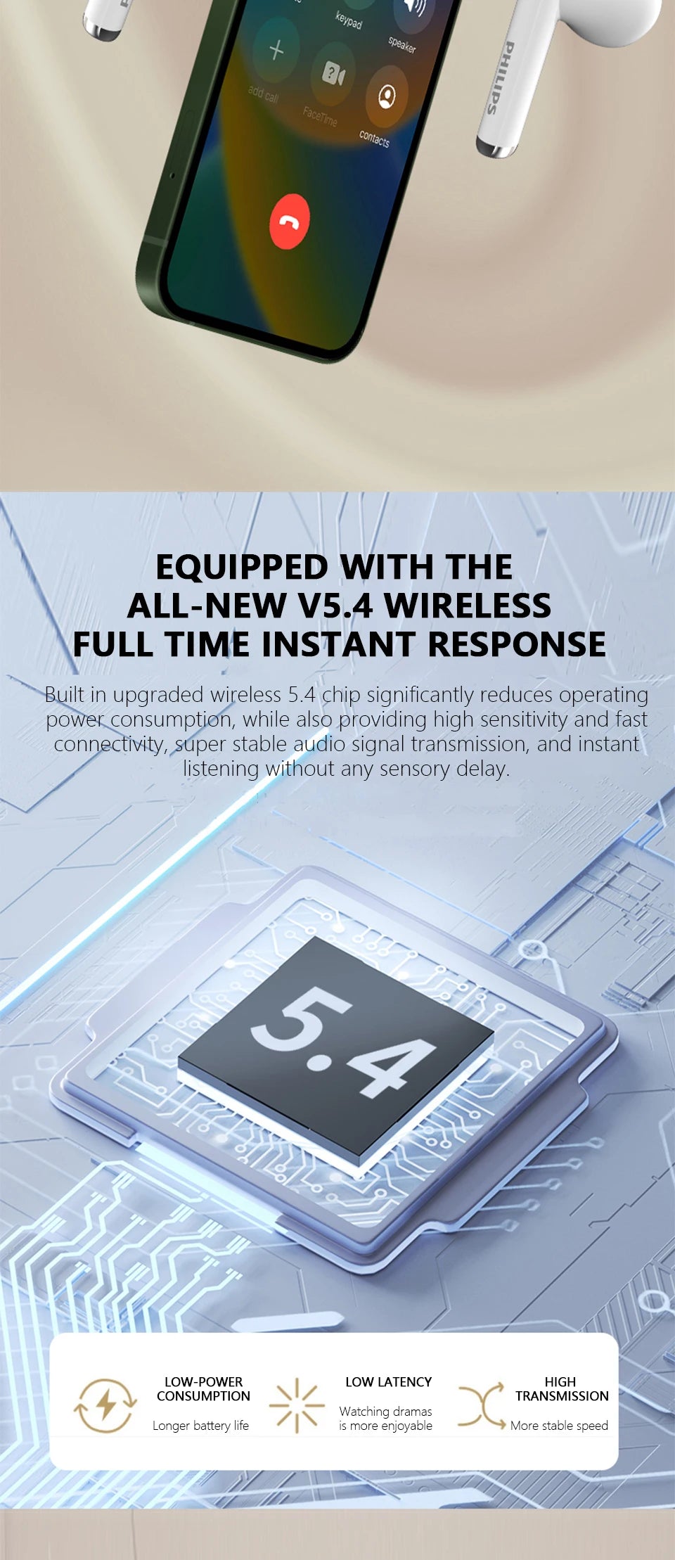 PHILIPS TAT2420 Semi-in-ear Wireless Bluetooth Earphones HIFI Sound Quality Call Noise Reduction Mini Portable Music Headset