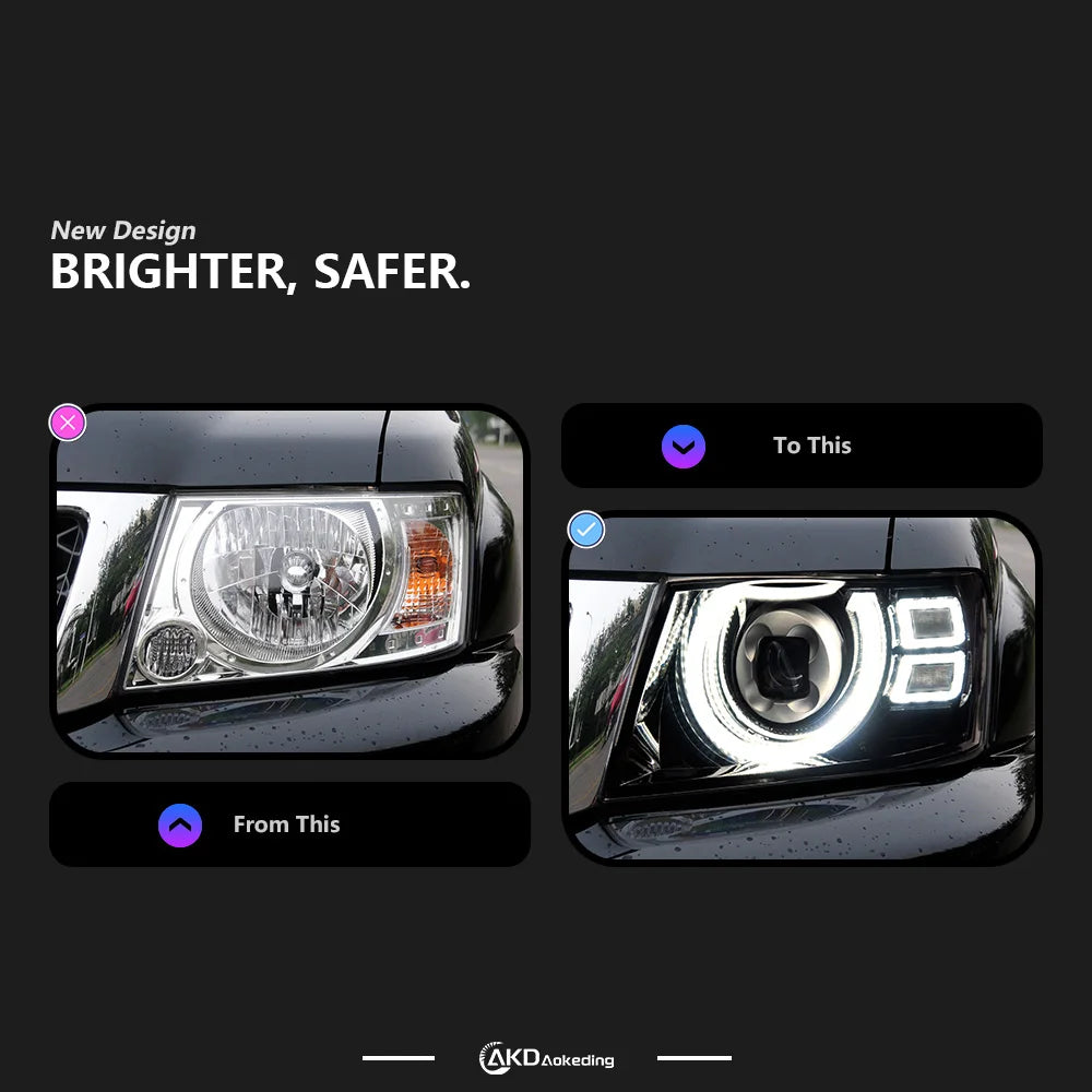 Car Lights for Patrol Y61 2005-2022 LED Auto Headlights Assembly Upgrade Defender Style Design Bifocal Lens Exterior Accessories