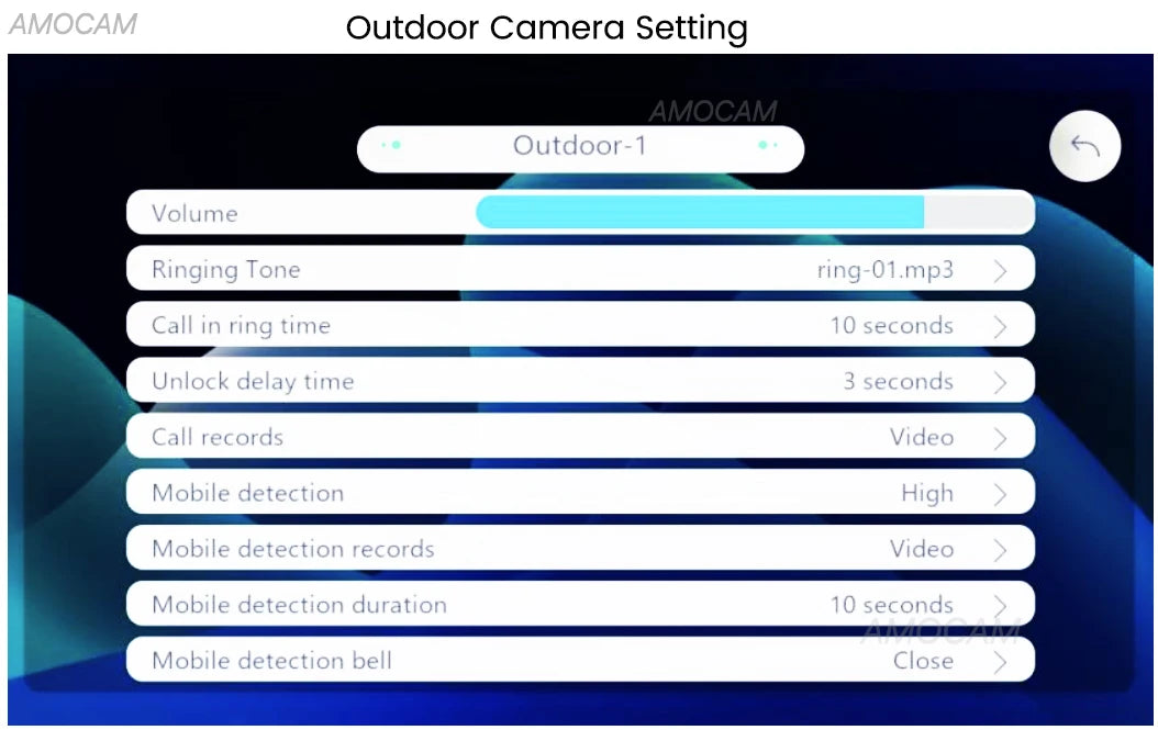 2 Wires Video Intercom System, 7“ Wireless WIFI Monitor 1080P Doorphone Camera Video Doorbell Code Password IC Card Tuya Unlock