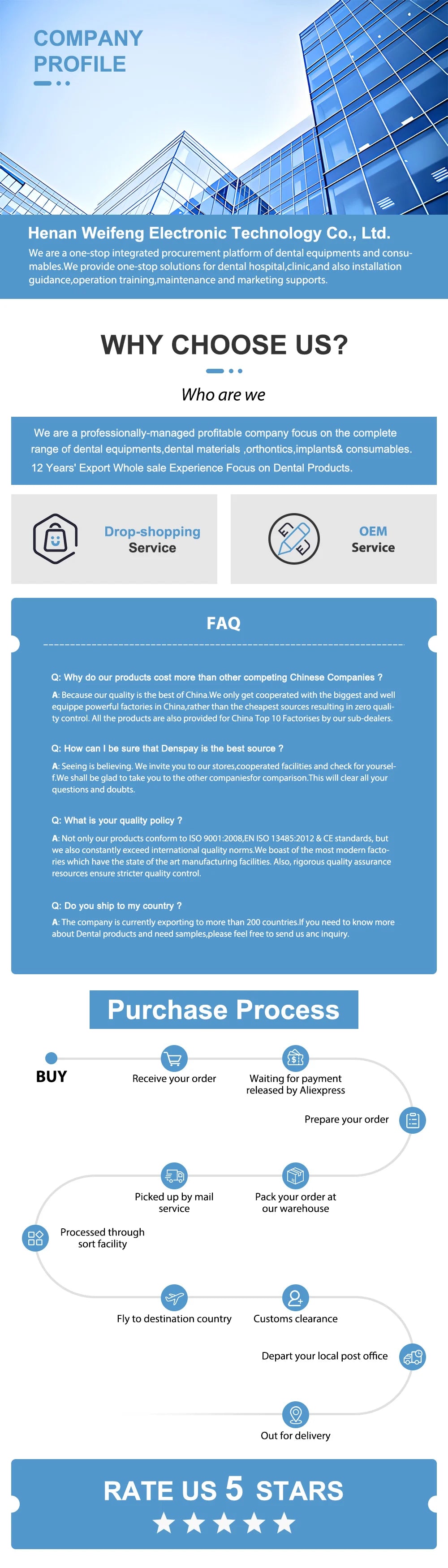 10Pcs/Pack Dental Cheek Retractor C Shape Teeth Whitening Intraoral Cheek Lip Opener Dentist Orthodontic Tool Clear White Blue