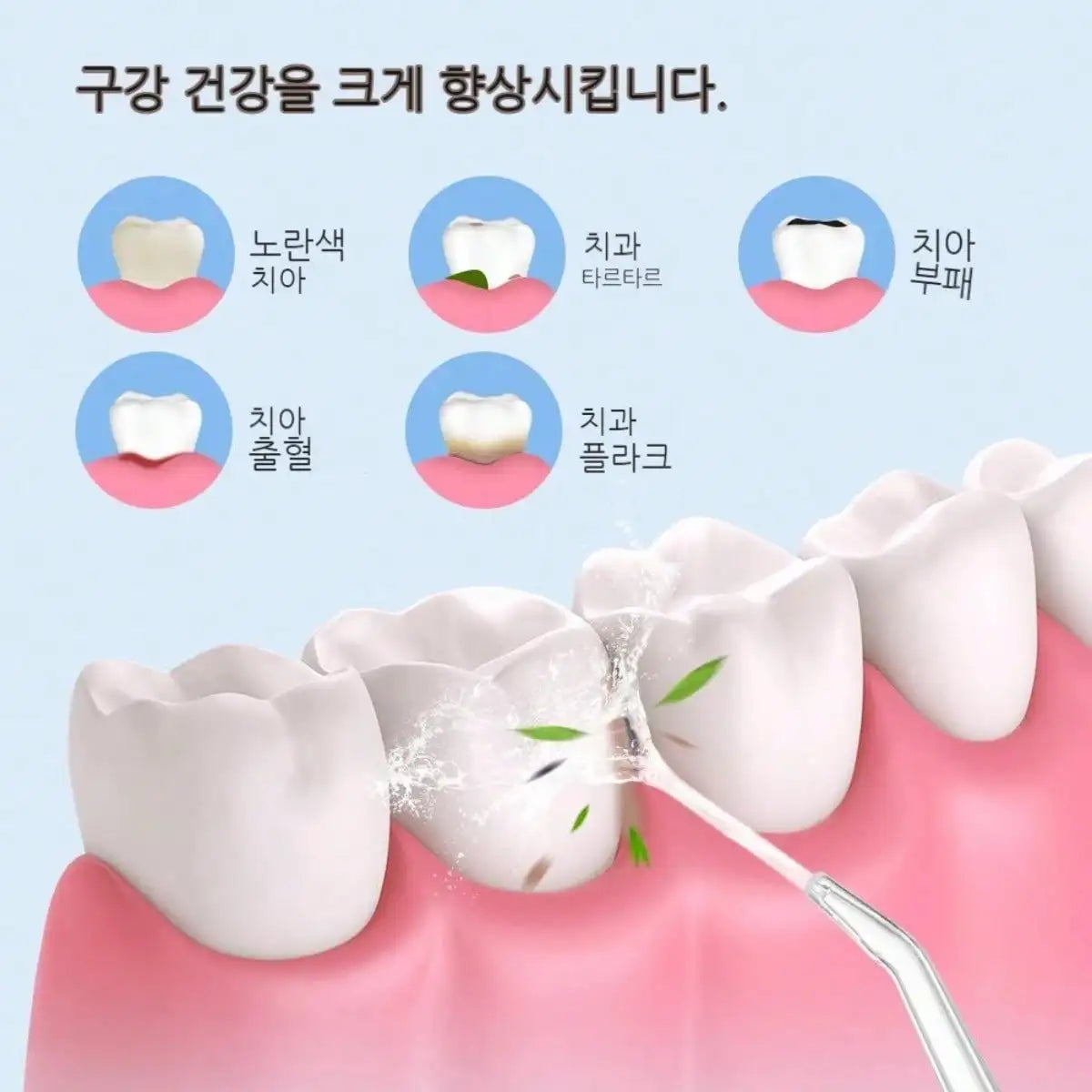 Electric Water Floss, Intelligent Chip, Precise Pressure Control, Oral Irrigator, Used For Deep Teeth And Gum Cleaning