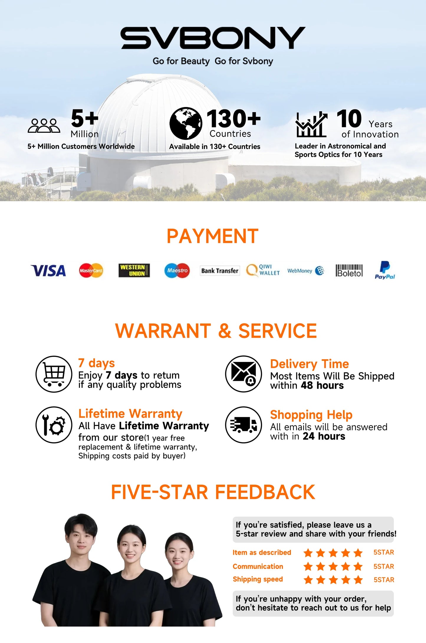 Svbony SA205 Binoculars ED Flat-field 8X42/10X42 Professional IP67 Waterproof BAK4 Twist-up Eyecups for Travelling Bird Watching