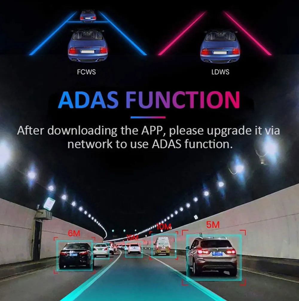 Front USB DVR Recorder for Android Multimedia Player GPS Navigation Full HD 720P 1080P Car DVR ADAS Dash Cam HeadUnit Auto Audio