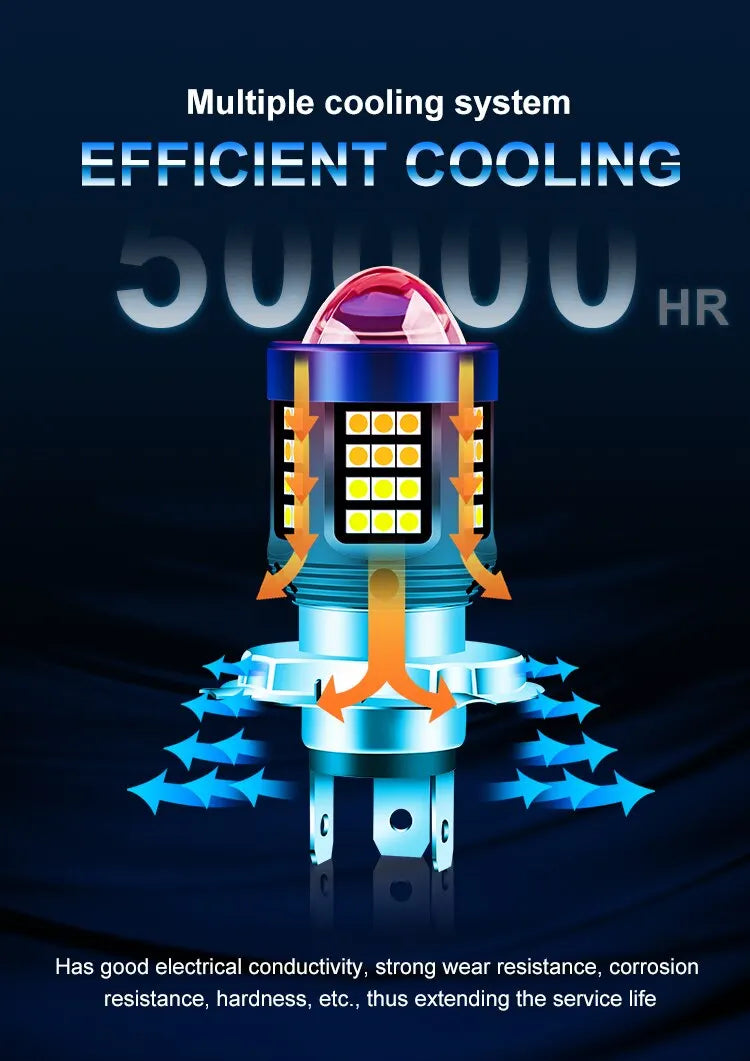 H4 H6 BA20D LED Motorcycle Light Bulb LED Fisheye Lens Dual Color White Yellow CSP Chip Motorbike Headlight Scooter Fog Lamp