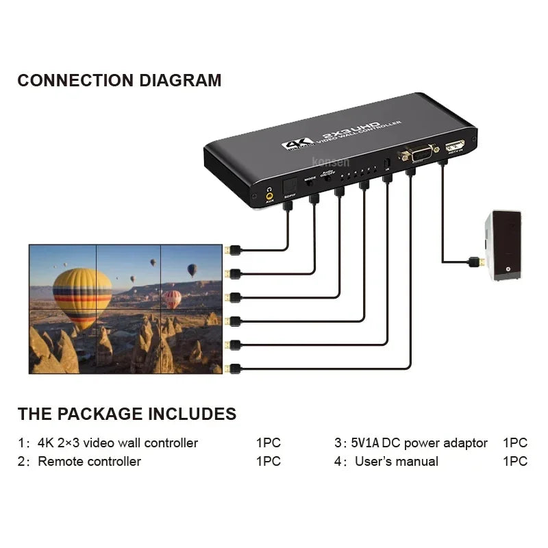 2x3 HDMI Video Wall Controller 4K HDMI Video Screen Wall Stitching Processor 2x3 1x2 1x4 1x3 2x1 3x1 4x1 6 TV Splicing Display