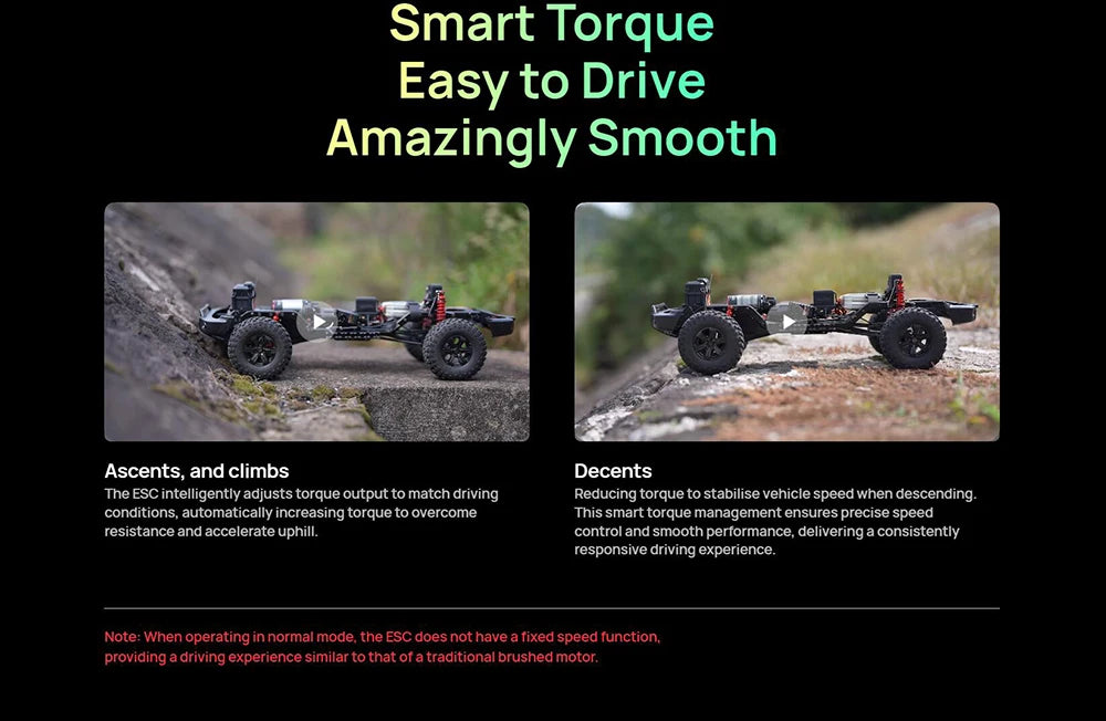 Hobbywing Quicrun Fusion 8ight 2-in-1 80a 2300kv Brushless Sensored Motor Esc Integrated For 1/8 Rc Car Rock Crawler Power Syste