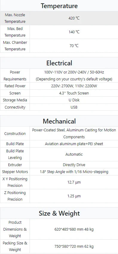 F430 3d printer F430 large print size dual extruders Metal Closed Chamber 1.75 mm PLA ABS PVA PEEK Nylon PC PA printing