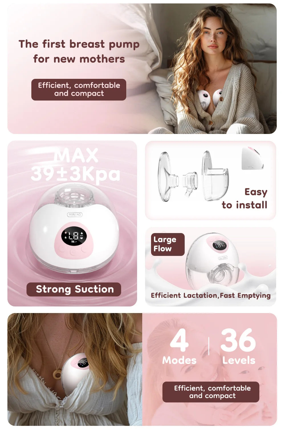 Dr.isla New 2PCS Wearable Electric Breast Pump 4 Modes 36 Suction Levels Silent Leak-Proof Hands Free Breast Pumps Breastfeeding