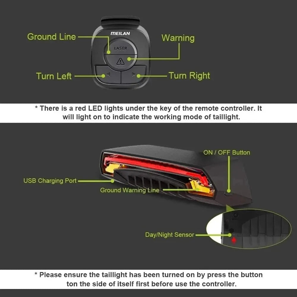 Meilan X5 Bicycle Rear Light Bike Remote Wireless Light Turn Signal LED Beam Bicycle Taillight USB Chargeable Cycling Tail Light