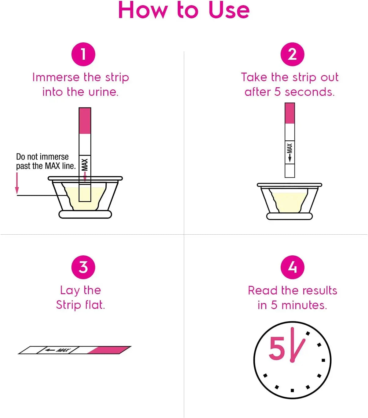 50 Pregnancy Test Strips Early Detection HCG Test Strips for Women, Rapid Early Results Over 99% Accurate up to 6 Days Before