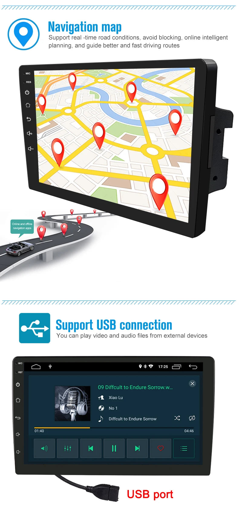 2 Din Android 12 Car Radio Multimedia Video Player Navigation GPS 9 inch Stereo Head unit For Nissan Kia Honda Toyota