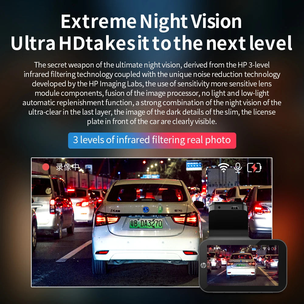 HP Car Recorder F986W 1296P Car Camera HD Night Vision Parking Monitoring Car WiFi Car DVR Video Loop Recording