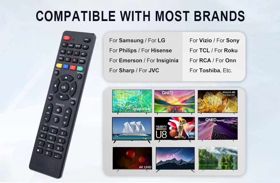 Universal Tv Remote for Samsung, Tcl, Philips, g Vizio, Sharp, Sony, Panasonic, Sanyo, Insignia, Toshiba and Other Brands Lcd L