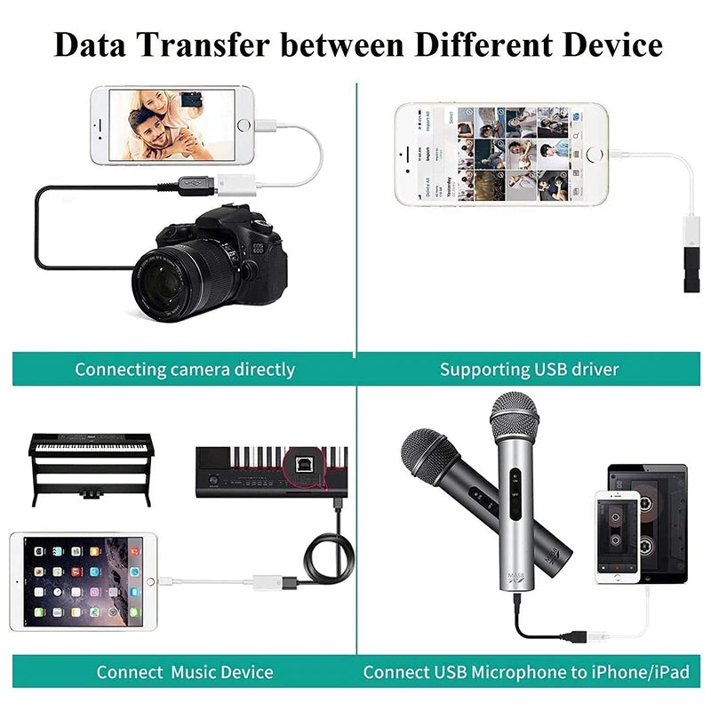 Clearance_Mobile Phone Adapters & Converters_Continuous updates