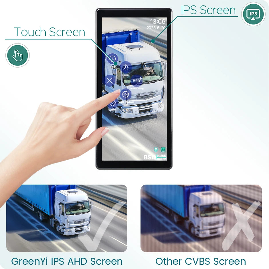 GreenYi BSD Radar Alarm Car DVR Video Recording 2 Channel AHD Side View Camera with Truck Buses 10.36 Inch Rear Mirror Monitor