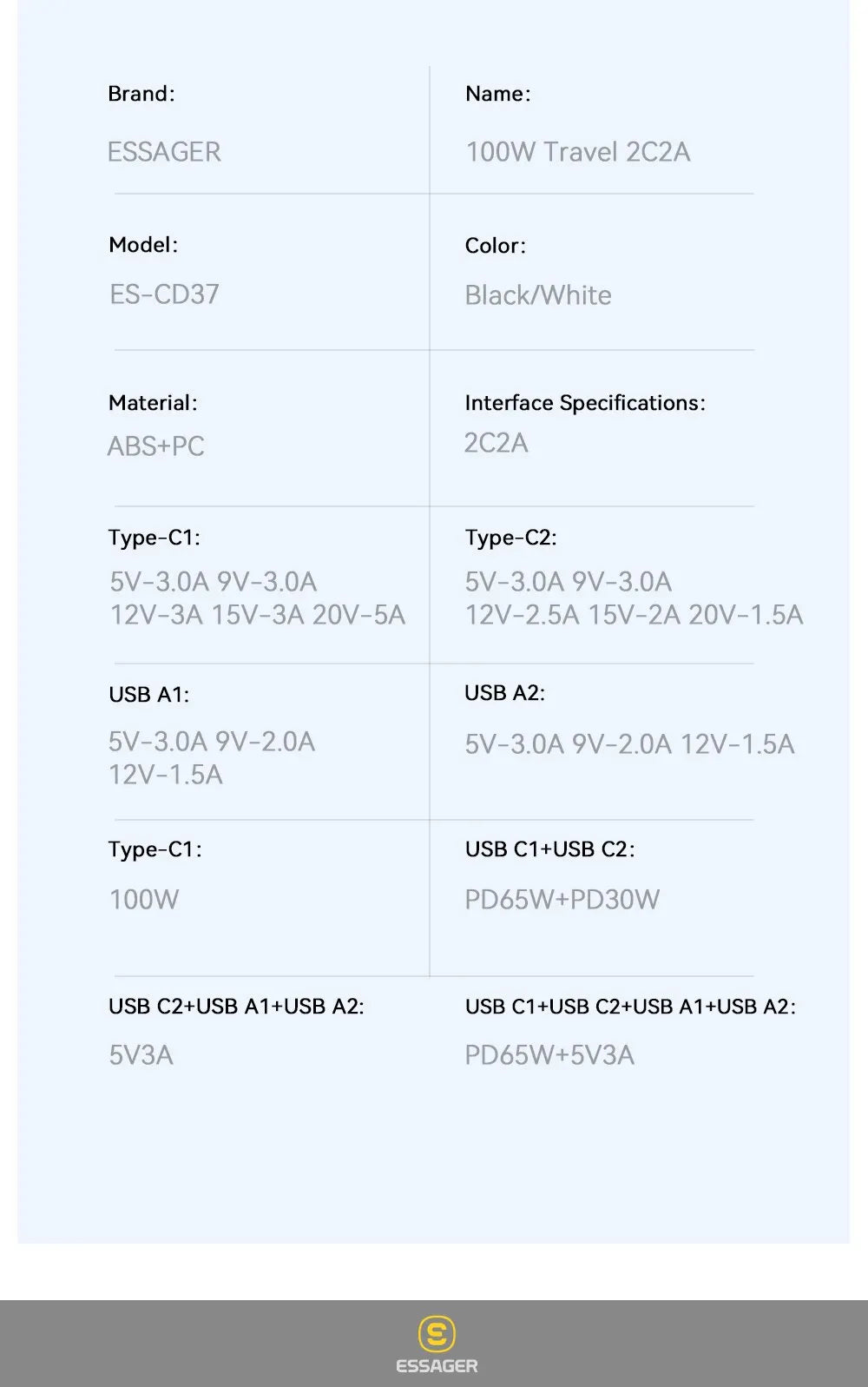 Essager 100W GaN USB Type C Caricabatterie PD QC Quick Charge 4.0 3.0 Type C Ricarica Rapida Per iPhone 14 13 12 Xiaomi Macbook