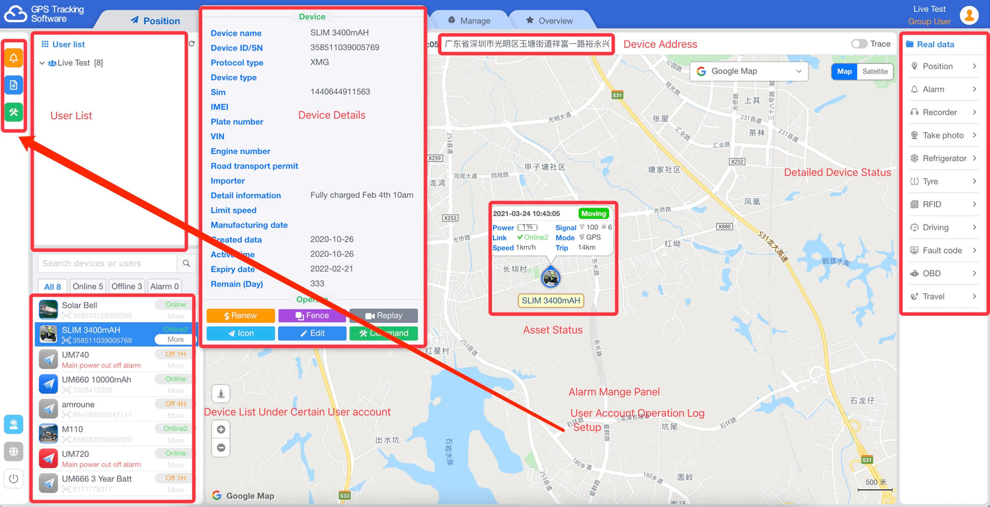 Lifetime IMEI Activation GPS Tracking Software Platform and APP For ST901 GT06 TK103 NR008 FMB920
