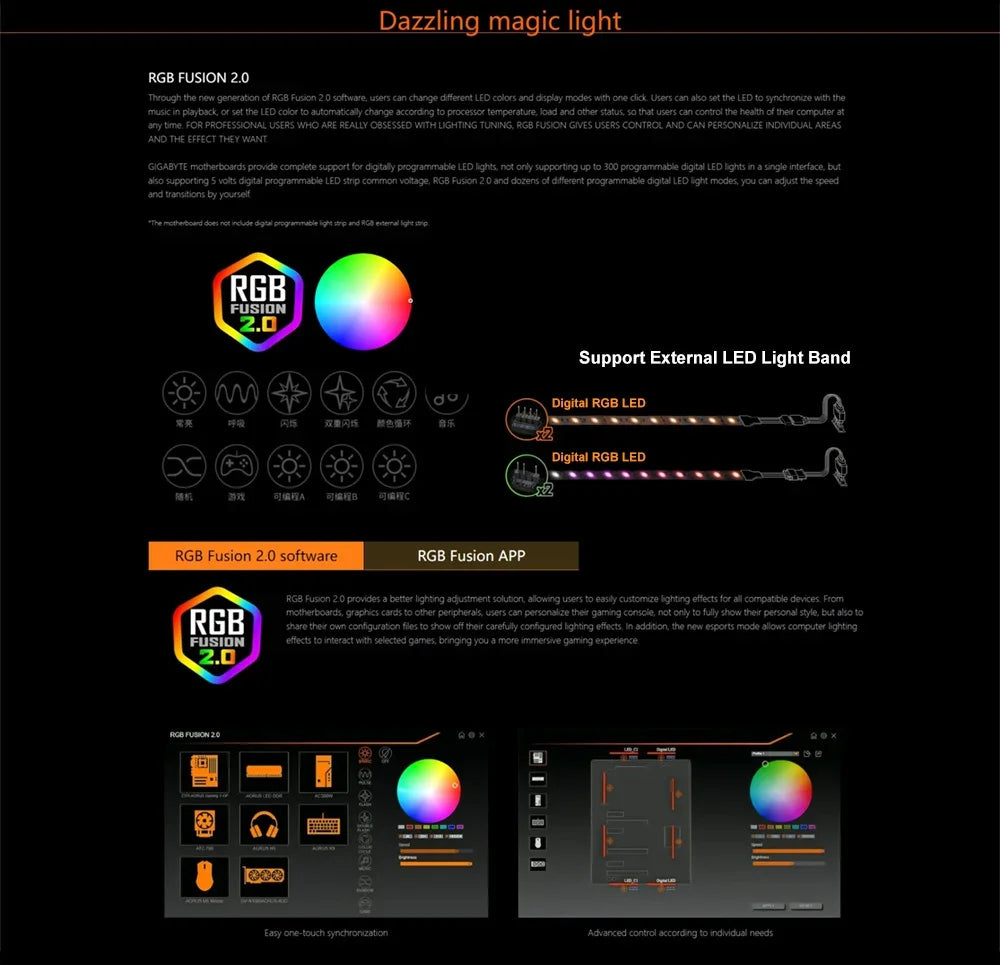 GIGABYTE B550M AORUS ELITE Micro-ATX DDR4 AMD Motherboard B550 128 GB PCI - E 4.0 AM4 USB3.2 Double channel  placa mae