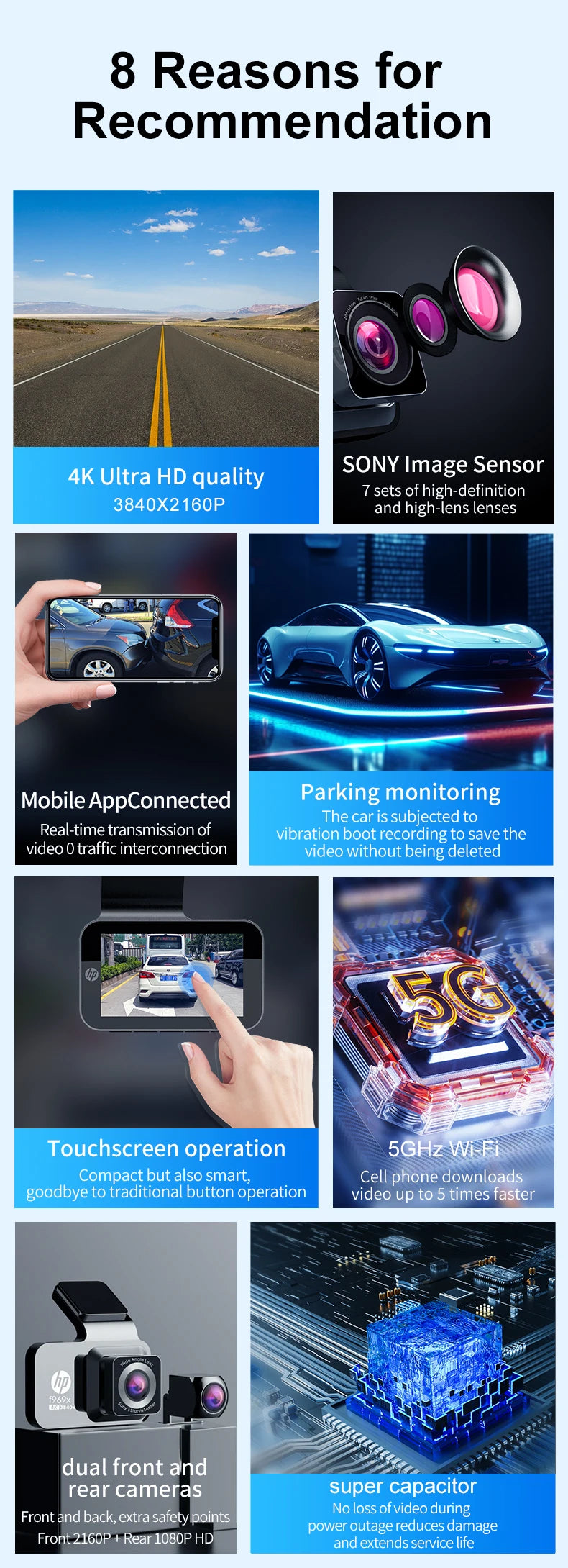 HP Dashcam F969X 4K 2160P car camera HD night vision parking monitoring car WiFi Car DVR video recording