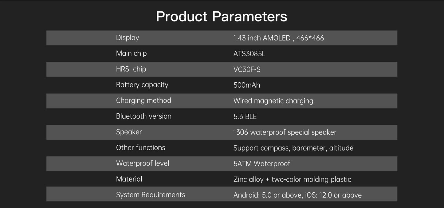 2025 New Military Smart Watch Built-in GPS Compass Barometric Altimeter 5ATM Waterproof Sport Smartwatch Men Bluetooth Call