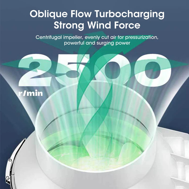 4 inch Exhaust Fan 220V EU Home Silent Inline Pipe Duct Fan Bathroom Extractor Ventilation Kitchen Toilet Wall Air Ventilator