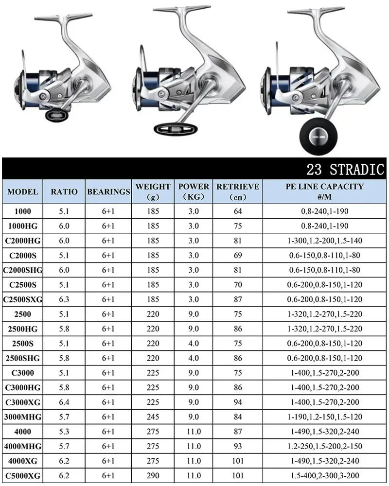23 SHIMANO STRADIC Spinning Fishing Reel 1000HG/2500/C3000HG/4000XG/5000XG 6+1BB AR-C Spool SeaWater Fishing Reel 3-11KG Power